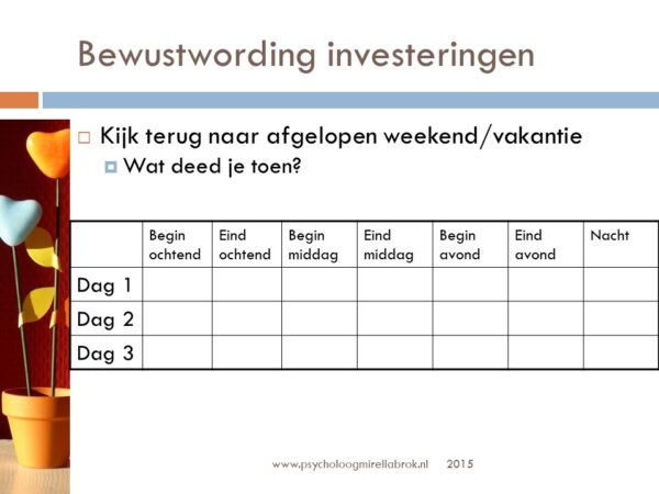 Werkblad investeringen uit de training "Meer tijd voor elkaar"