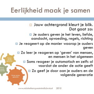 Online trainingen over relaties