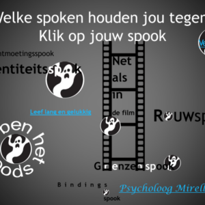 Welke angst heb jij bij ontmoetingen