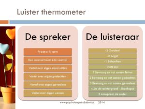 Een van de tien methodieken