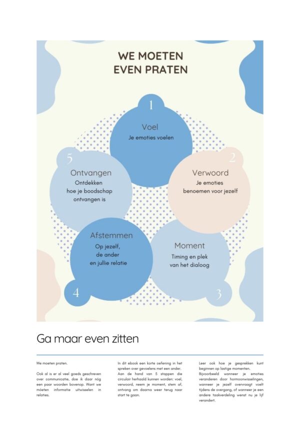 Praten over alles, ook de overgang(klachten)